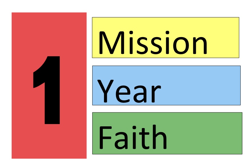 1 Mission, 1 Year, 1&nbsp;Faith